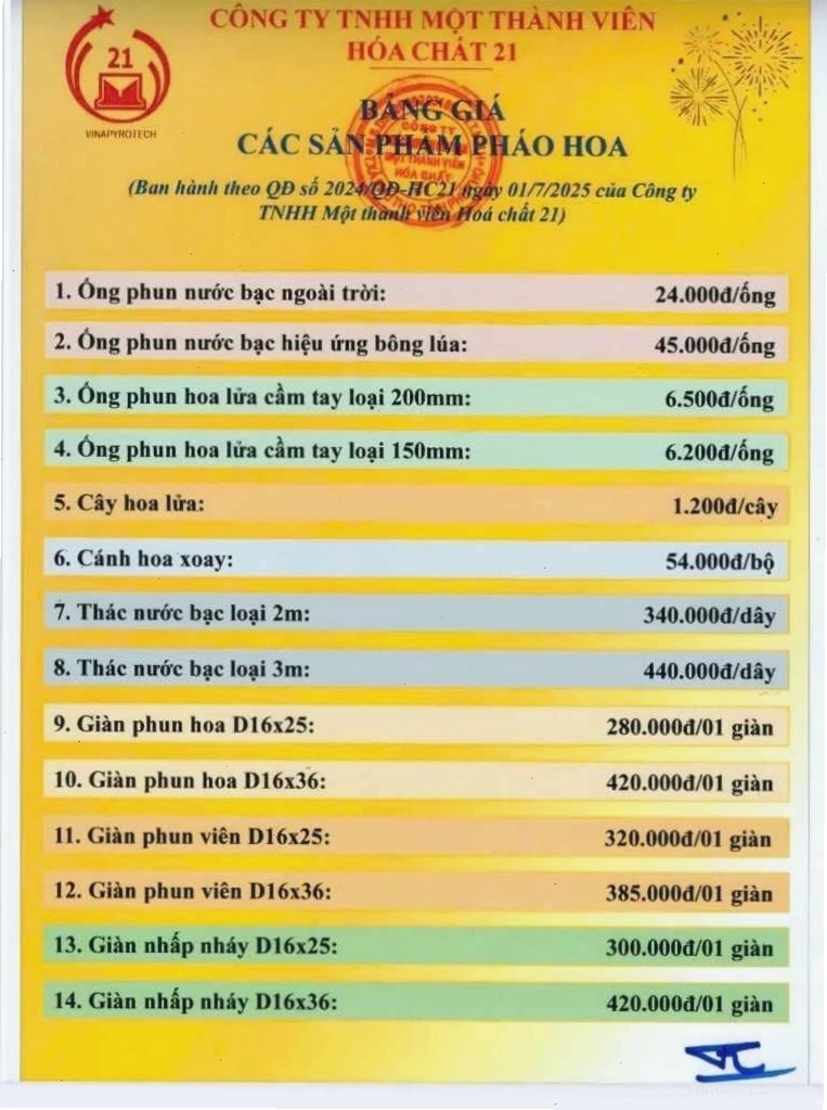 Bảng giá pháo hoa Z121 của Bộ Quốc phòng