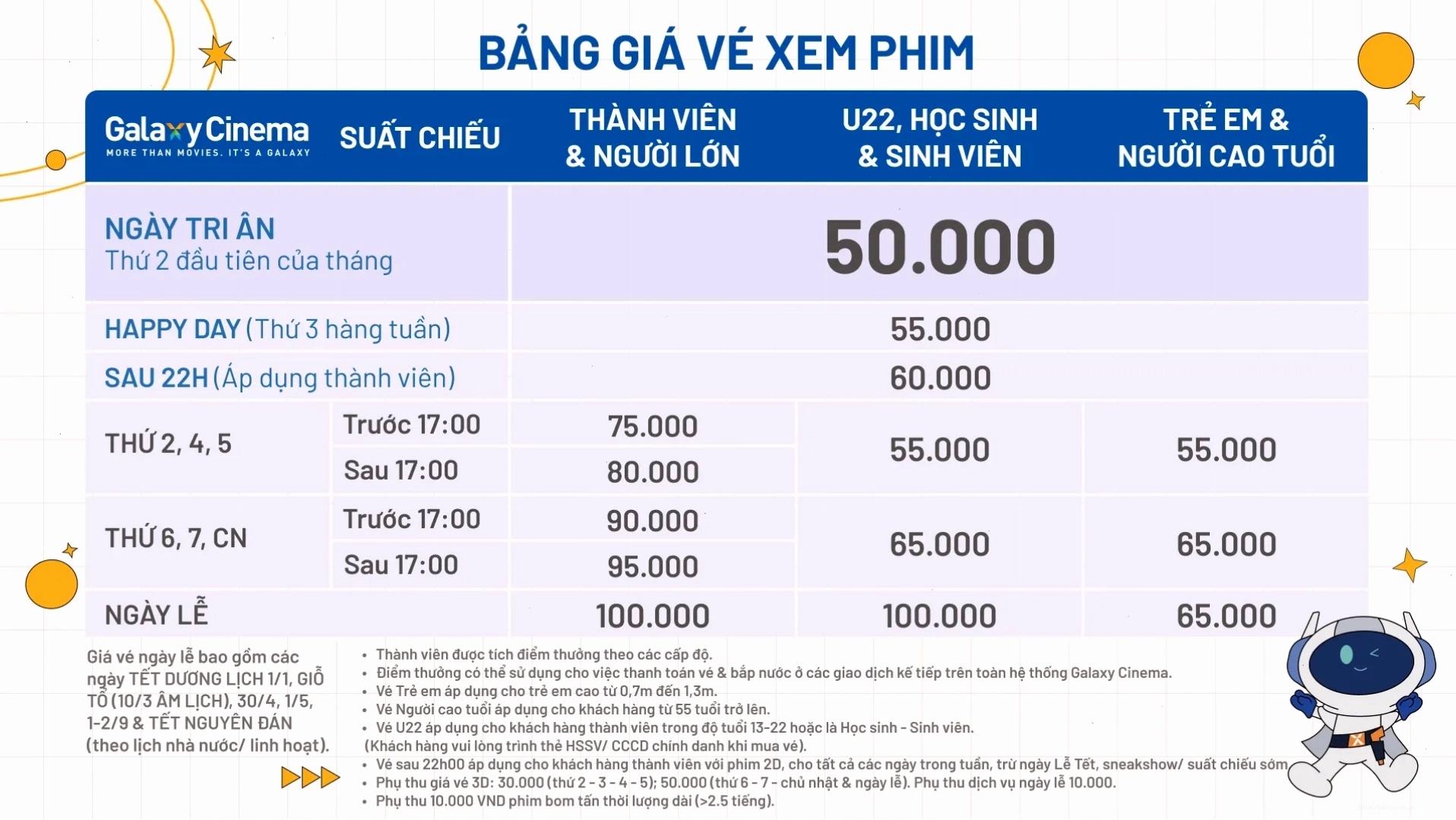 Bảng giá vé tham khảo tại rạp Galaxy Nguyễn Văn Quá