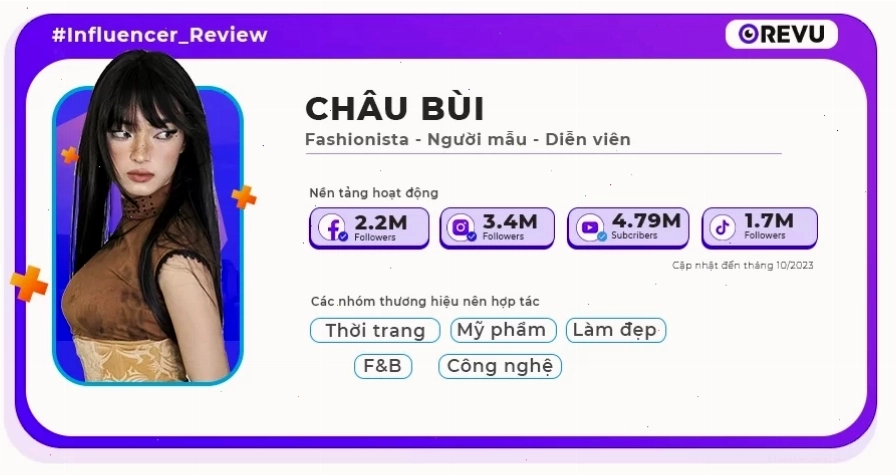 Châu Bùi, một fashionista trẻ tuổi với phong cách ấn tượng
