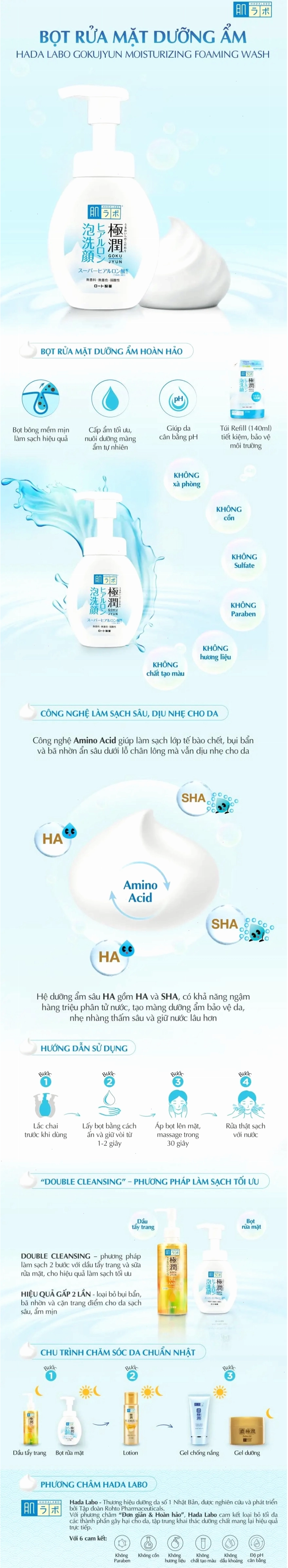 Hướng dẫn sử dụng bọt rửa mặt Hada Labo