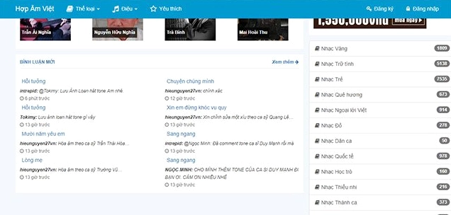 Khám Phá 5 Vòng Hợp Âm "Quyền Năng" Trong Nhạc Việt Cho Người Mới Học Đệm Hát