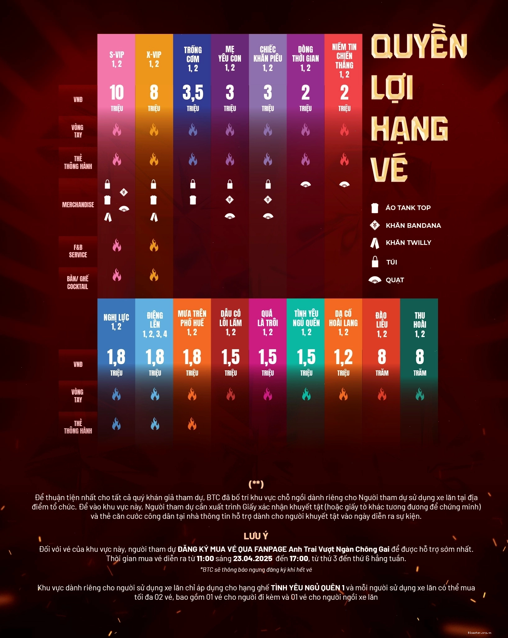 Khán giả tương tác với nghệ sĩ tại concert Anh Trai Vượt Ngàn Chông Gai