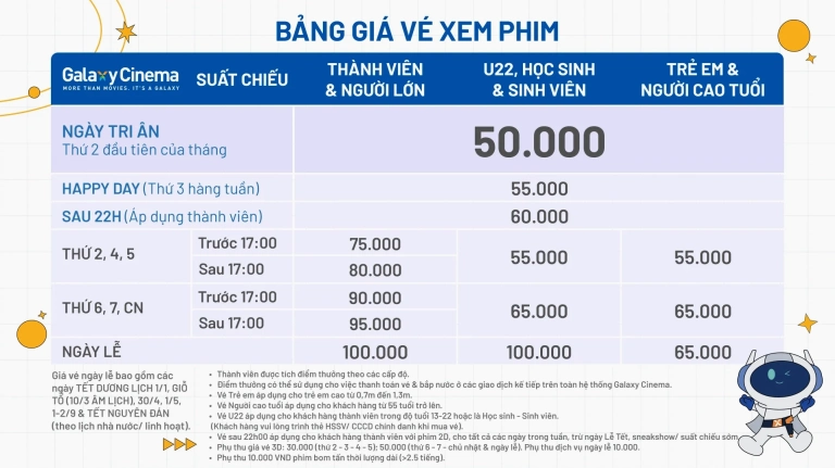Lịch Chiếu Phim Galaxy Nguyễn Văn Quá Mới Nhất 2026: Thông Tin Chi Tiết