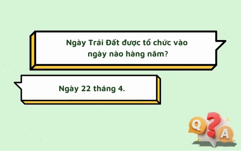 Những câu đố về Ngày Trái Đất trên Google cơ bản giúp nắm bắt các thông tin