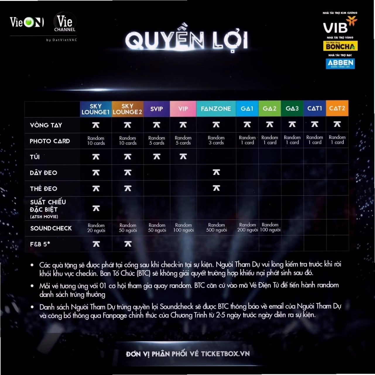 Quyền lợi vé concert Anh Trai "Say Hi" tương đồng các đêm diễn trước