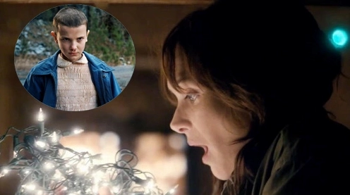 Stranger Things: Hành trình khám phá thế giới bí ẩn và sức hút khó cưỡng