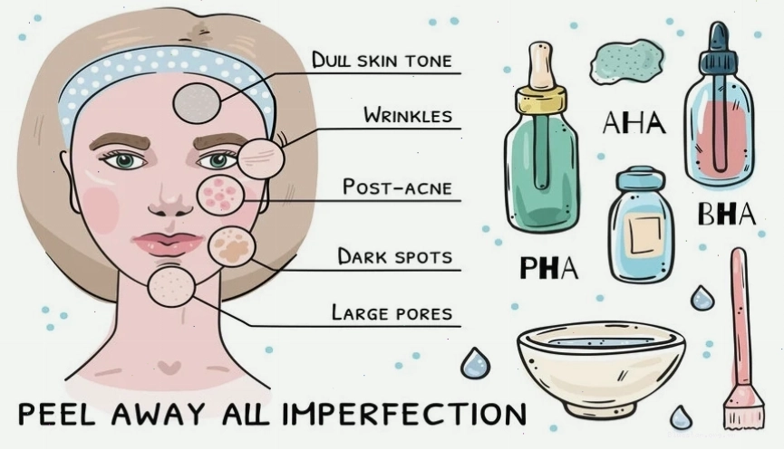 Tác dụng của peel da và những điều cần lưu ý